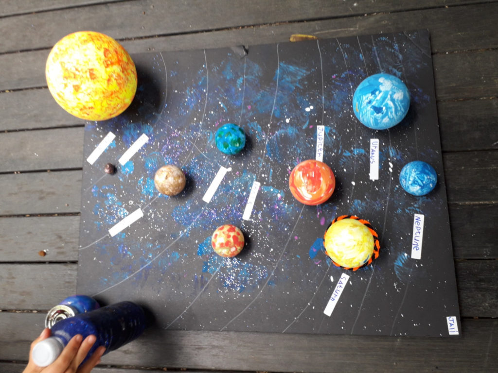DIY Solar System Model Step-by-Step Guide for a School Project