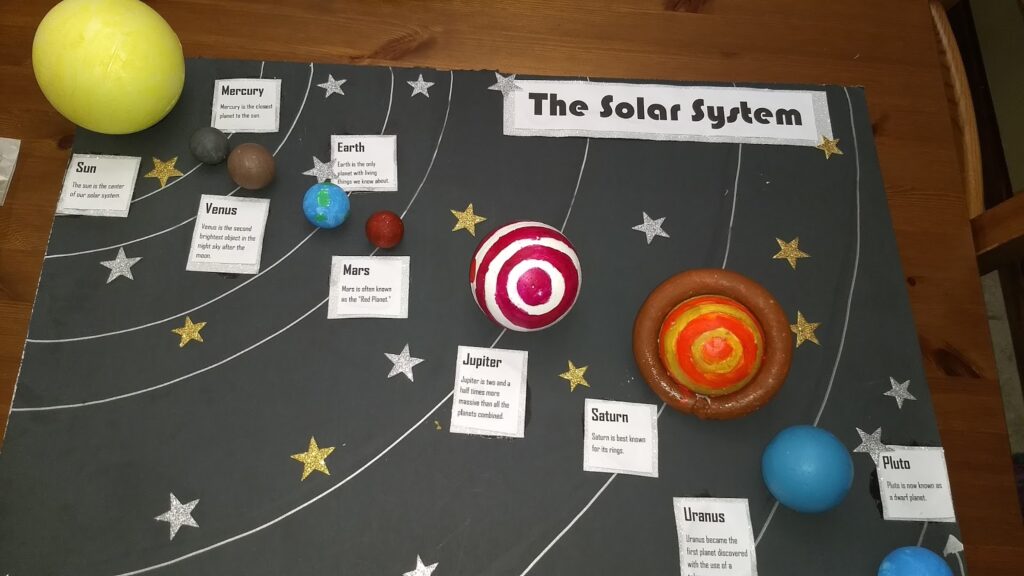DIY Solar System Model Step-by-Step Guide for a School Project