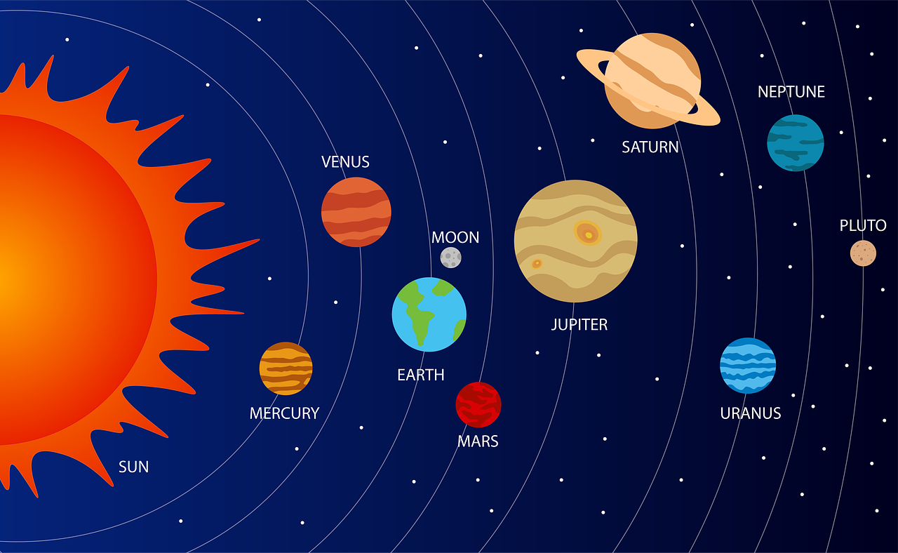 DIY Solar System Model: Step-by-Step Guide for a School Project